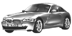 BMW E86 C1589 Fault Code